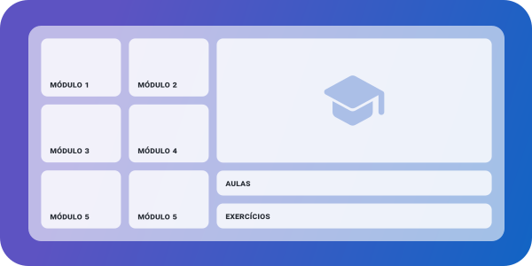 Grade de módulos de formação com aulas e exercícios